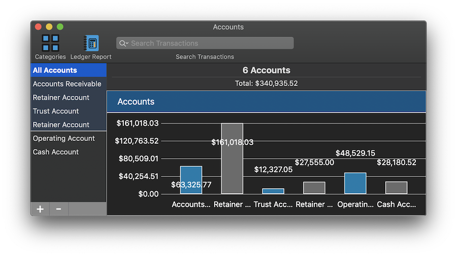 Accounting with evergreen retainers for lawyers