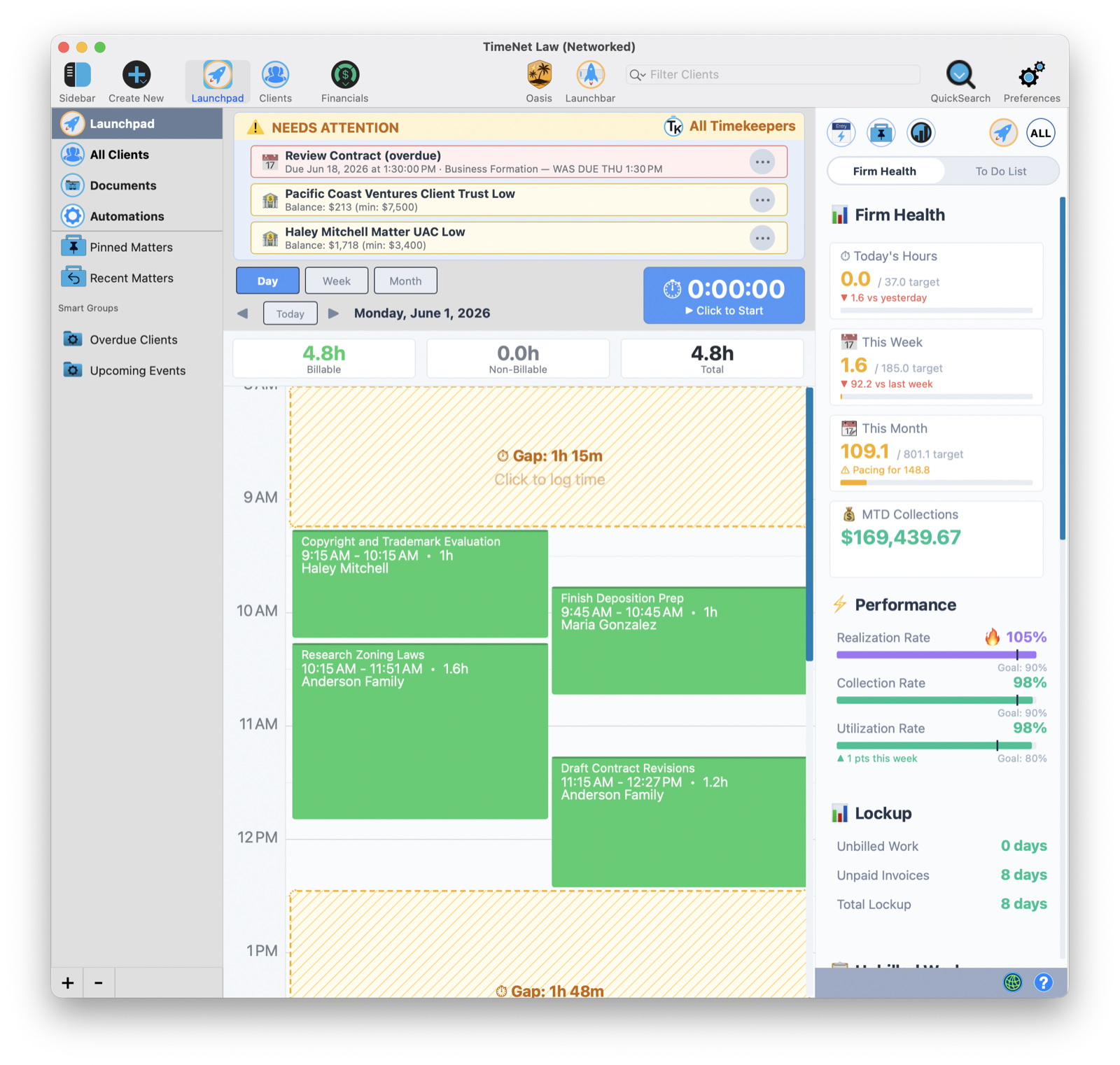 The Launchpad: your day, calendar, and Needs Attention