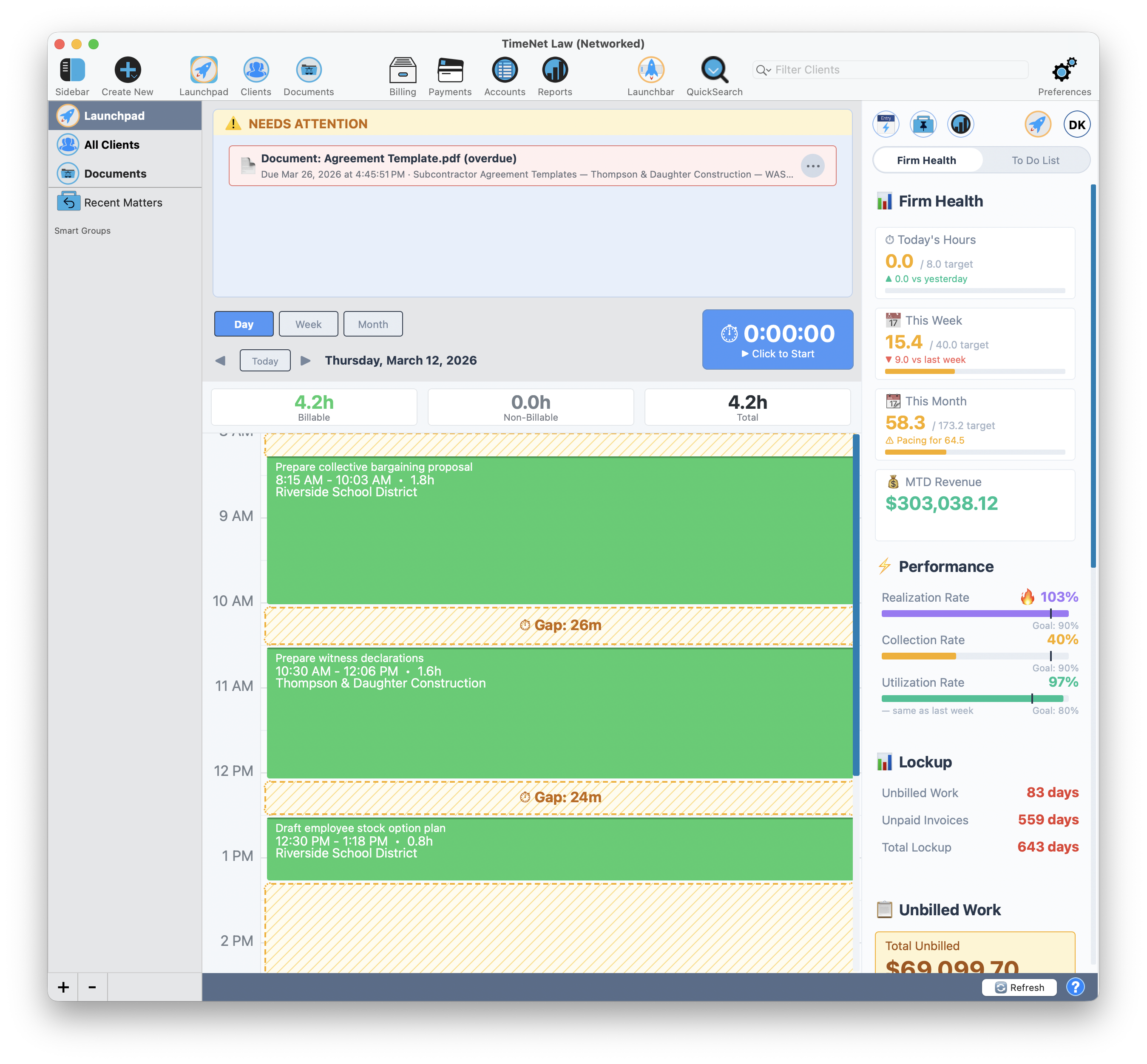 Launchpad Day View showing hourly timeline with color-coded time entries, gap detection between entries, Needs Attention card, and Firm Health sidebar with performance metrics