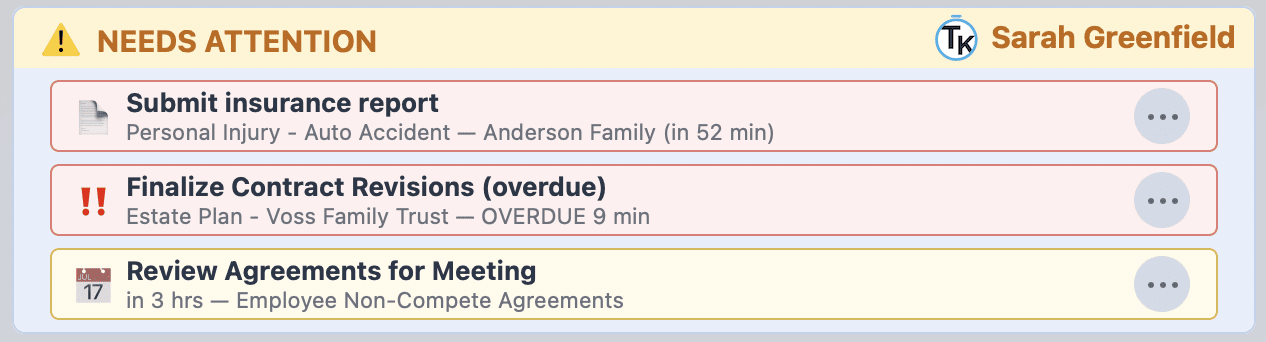 Needs Attention card showing prioritized items with urgency indicators